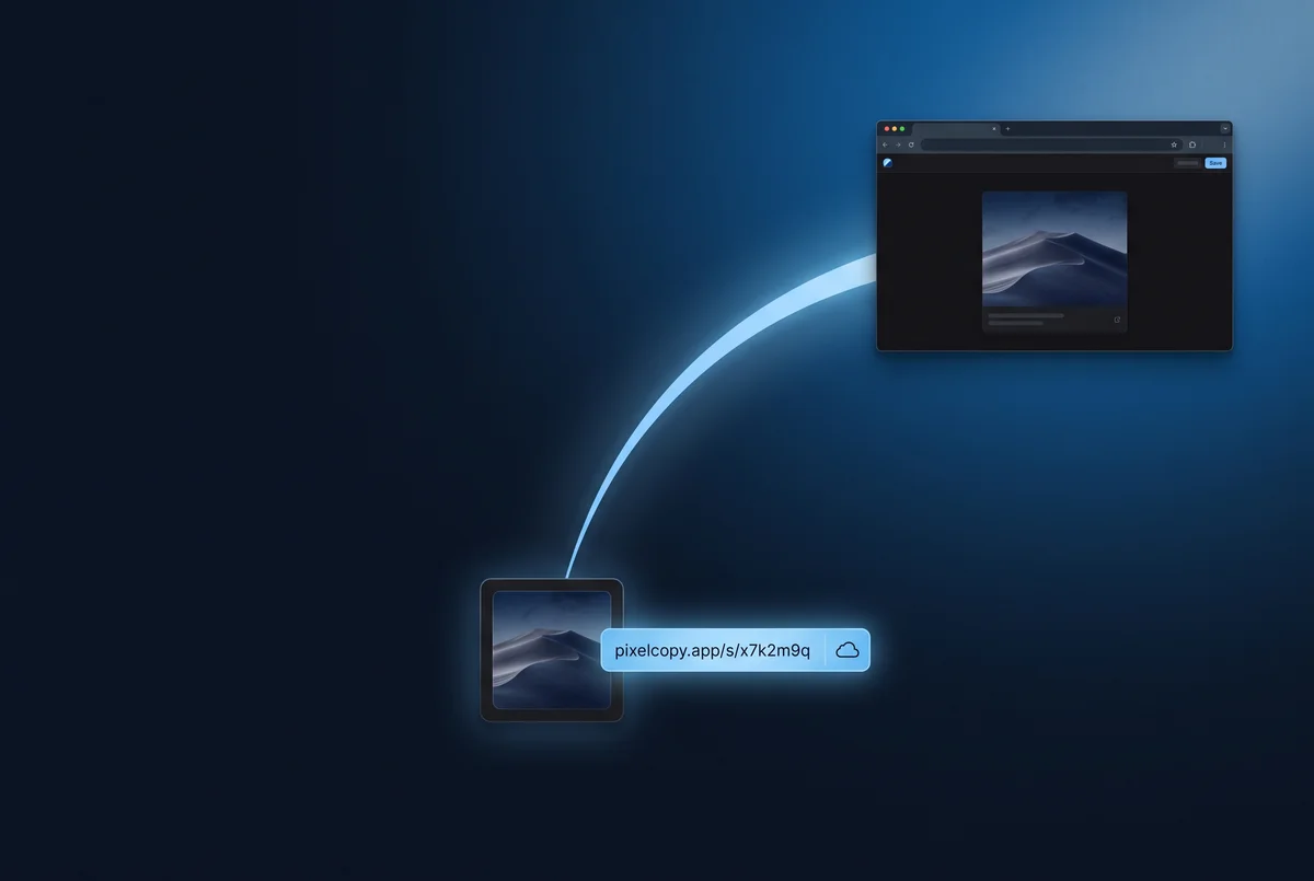 A capture card with a glowing pixelcopy.app share link arcing up to a browser showing the shared image